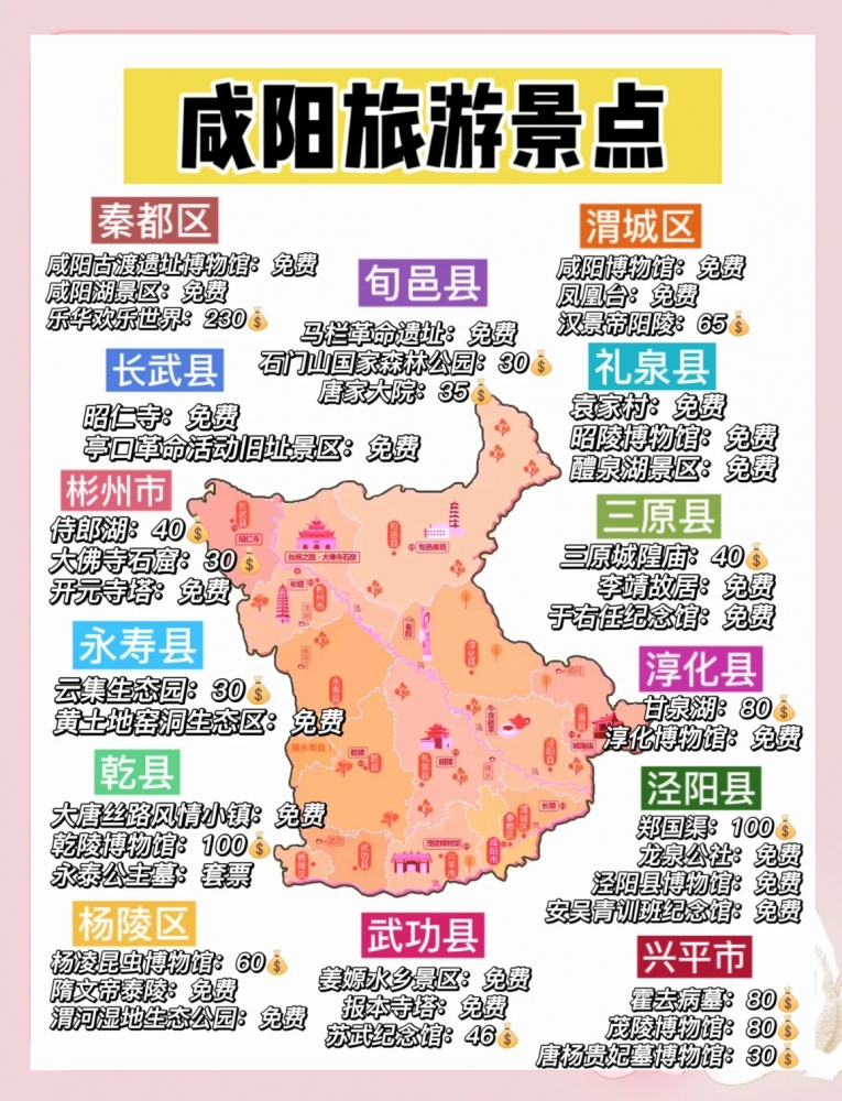 咸阳5天深度旅游攻略：穿越千年的帝王之都